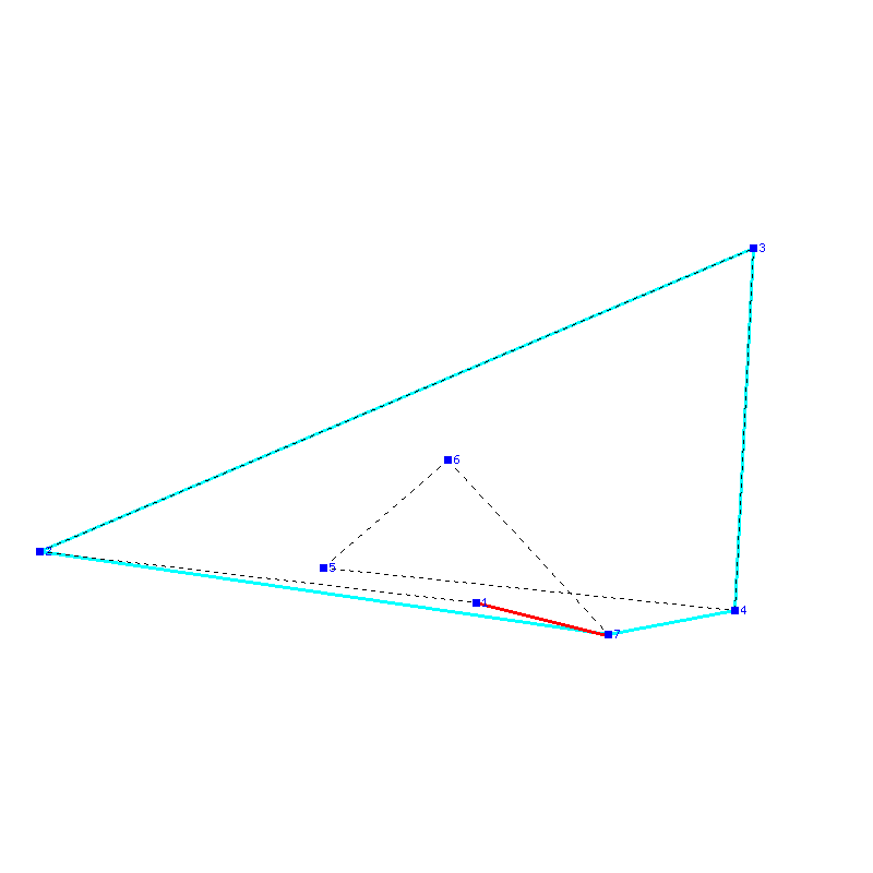 Flugauswertung